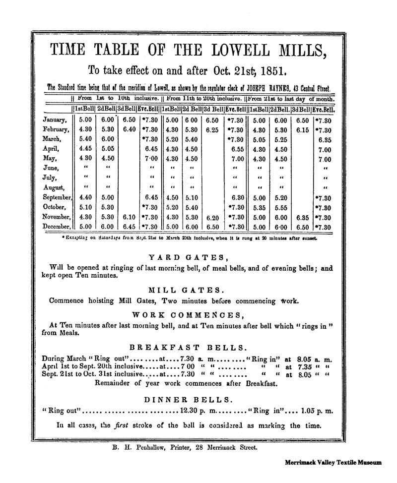 Timetable of Lowell Mills 1851